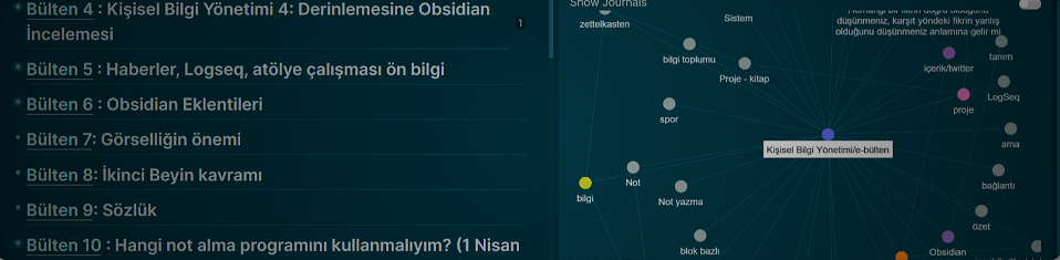 Kişisel Bilgi Yönetimi Bülten 21: Anket Sonuçları