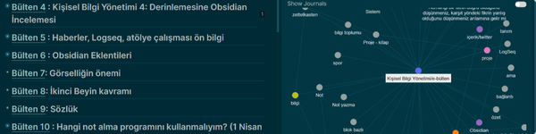 Kişisel Bilgi Yönetimi Bülten 20: Ne yapmaya çalışıyoruz?